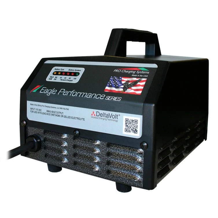 24v 20 Amp Industrial Battery Charger i2420