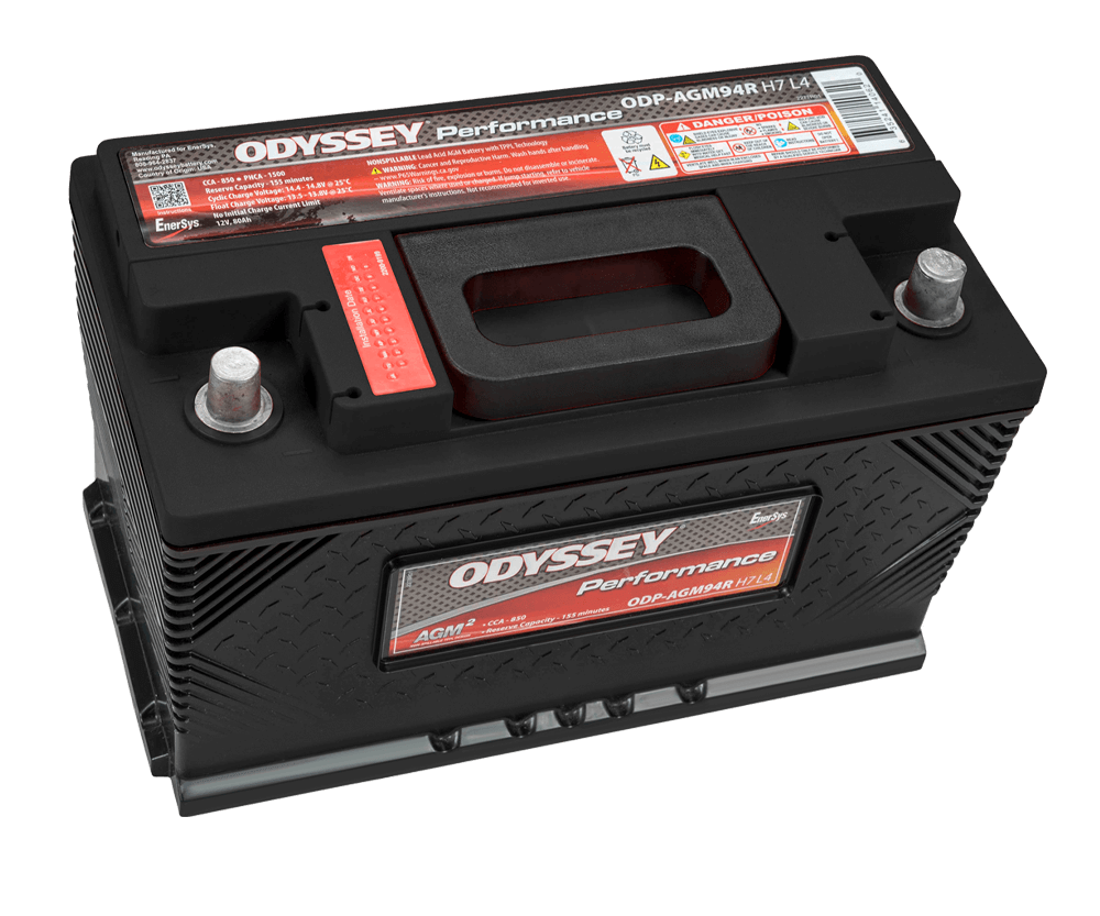 ODP-AGM94R H7 L4
