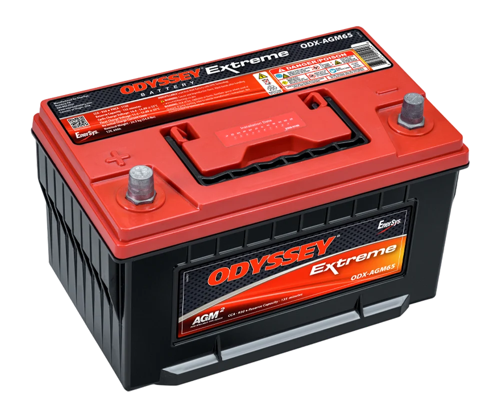 ODX-AGM65