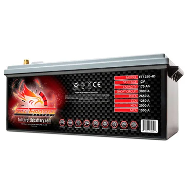 FT1250-4DLT