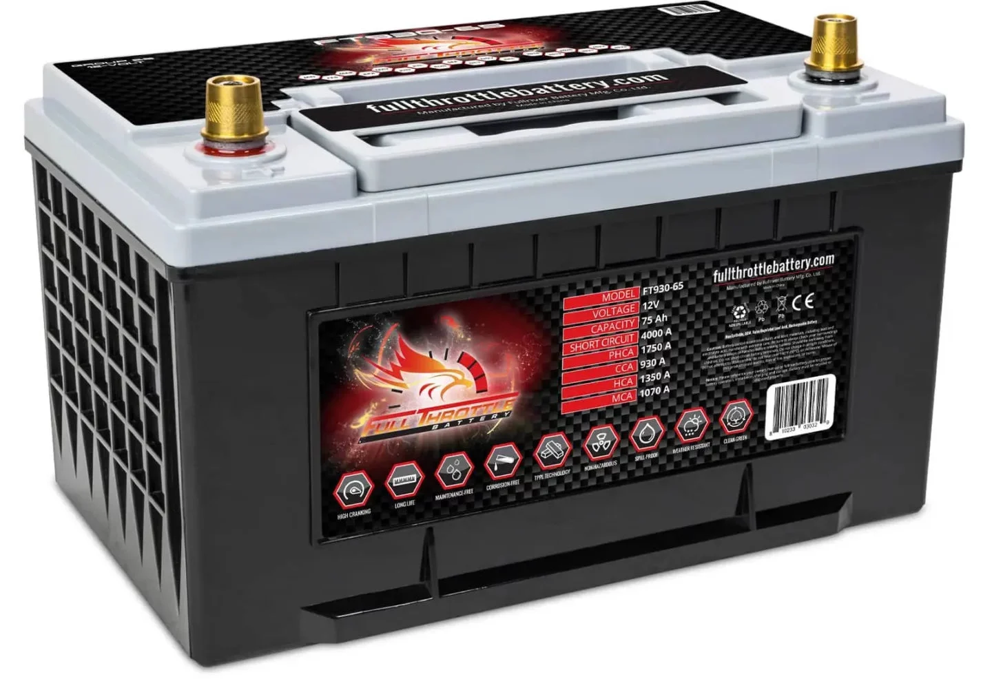 Full Throttle FT930-65