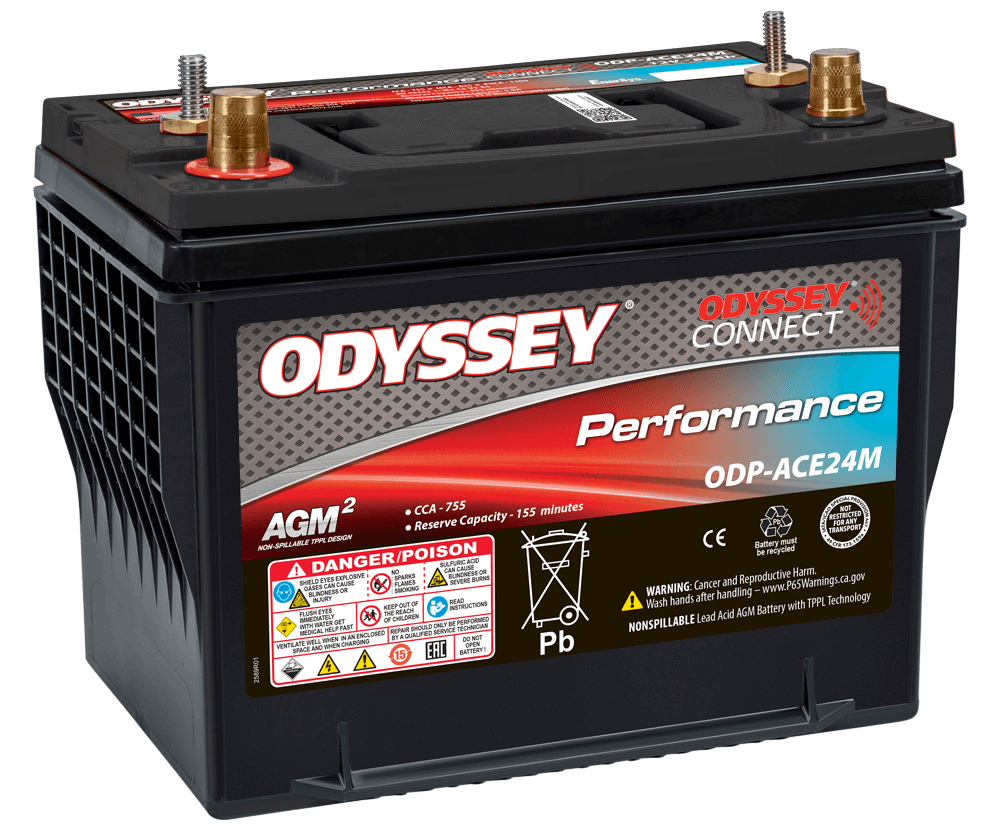 ODP-ACE24M