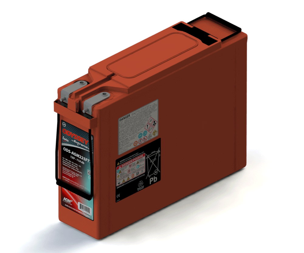 ODS-AGM225FTT
