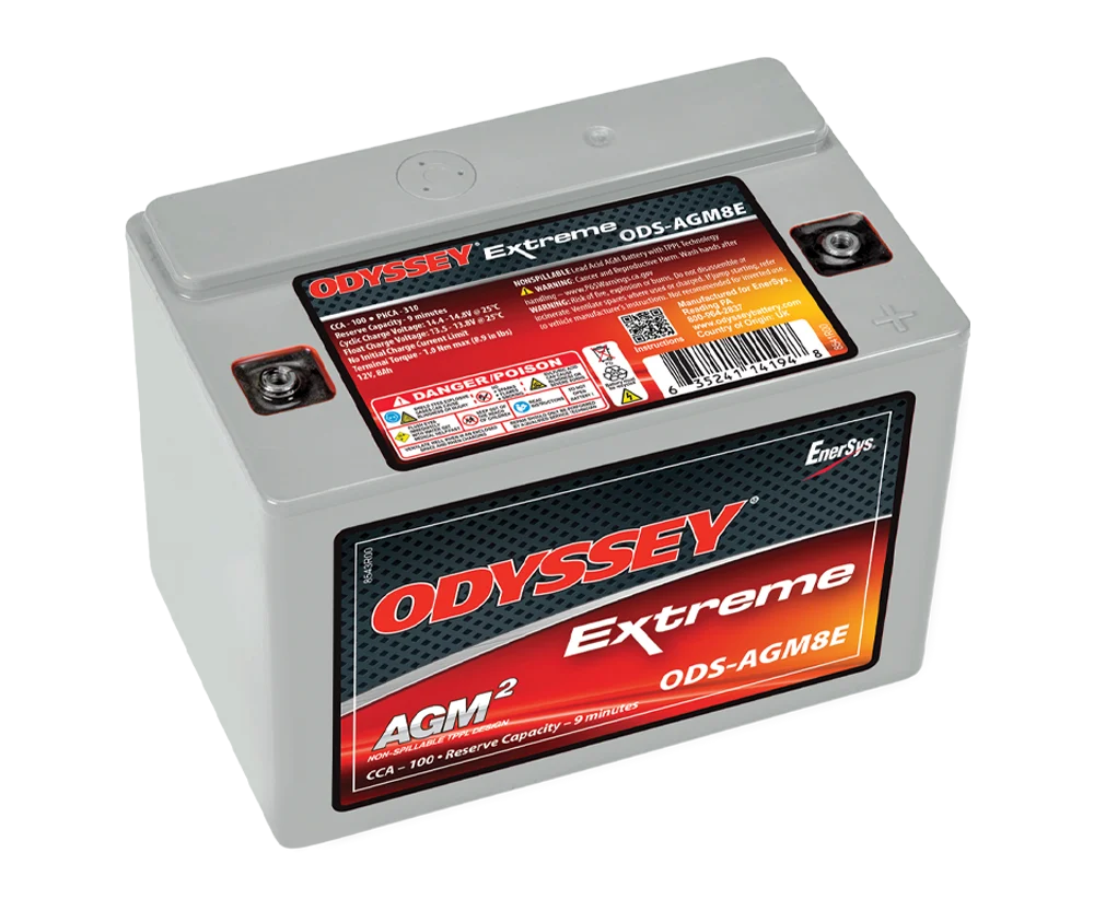 ODS-AGM8E