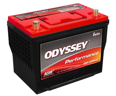 ODYSSEY ODP-AGM24F