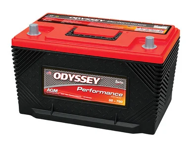 ODYSSEY ODP-AGM65