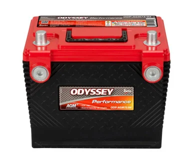 ODYSSEY ODP-AGM75/86