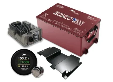 TrojanONEPACK Bundle